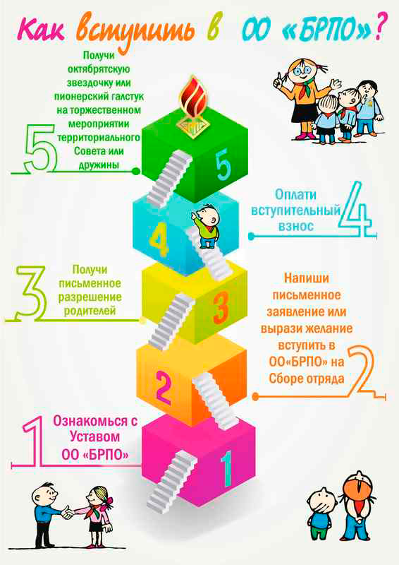 VSTUPIT
