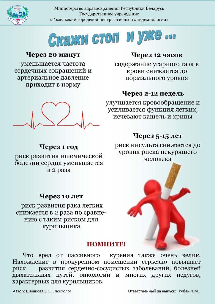 Курение Скажи стоп